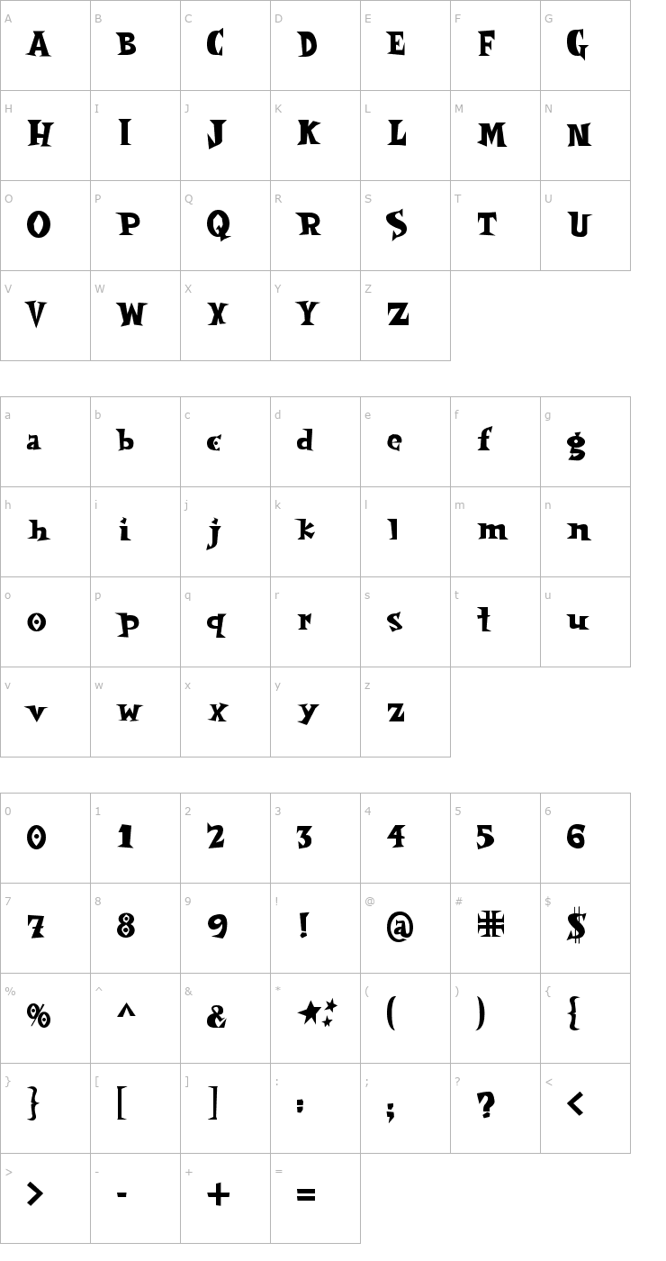 Character Map SpookyMagic Font