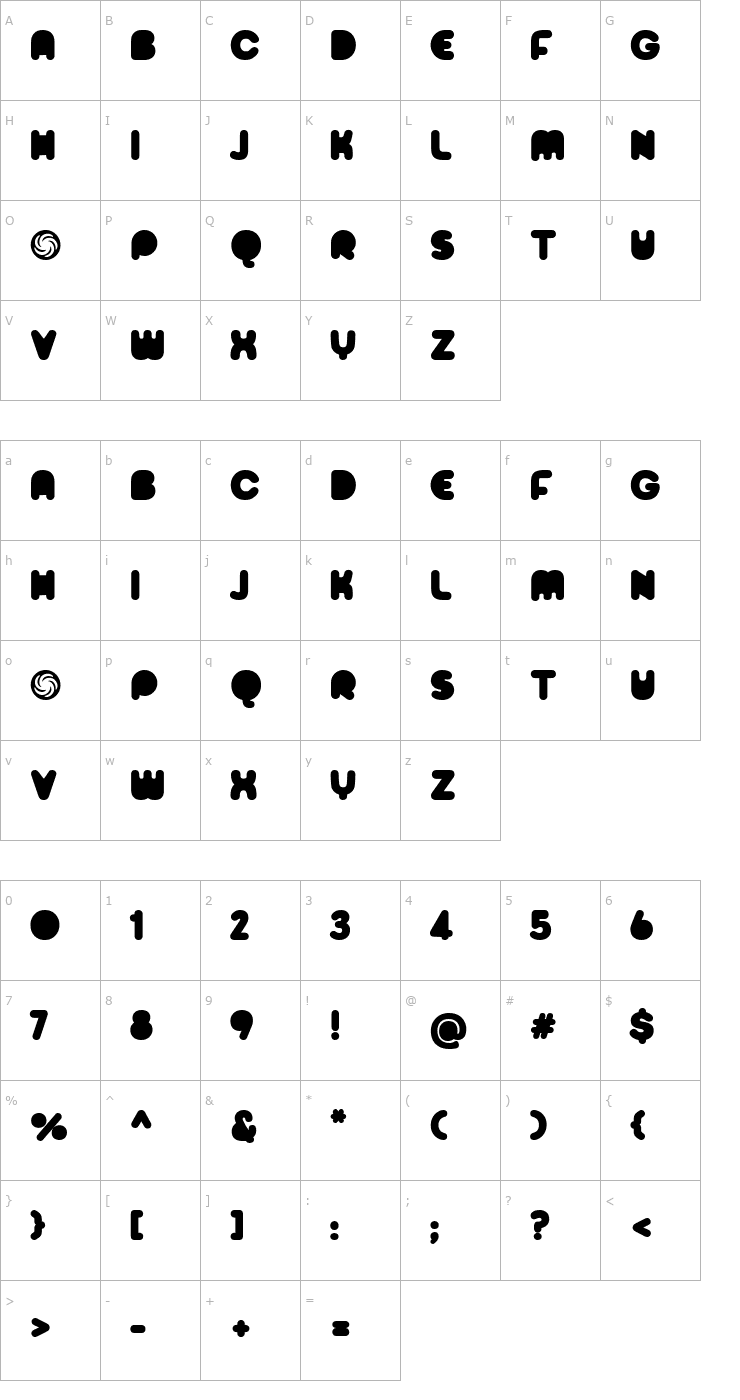 Character Map Sporedom Font