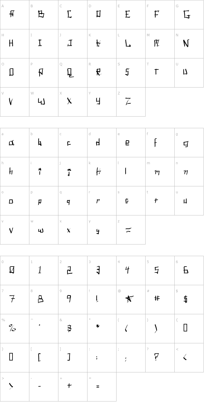 Character Map Spork Thug Font