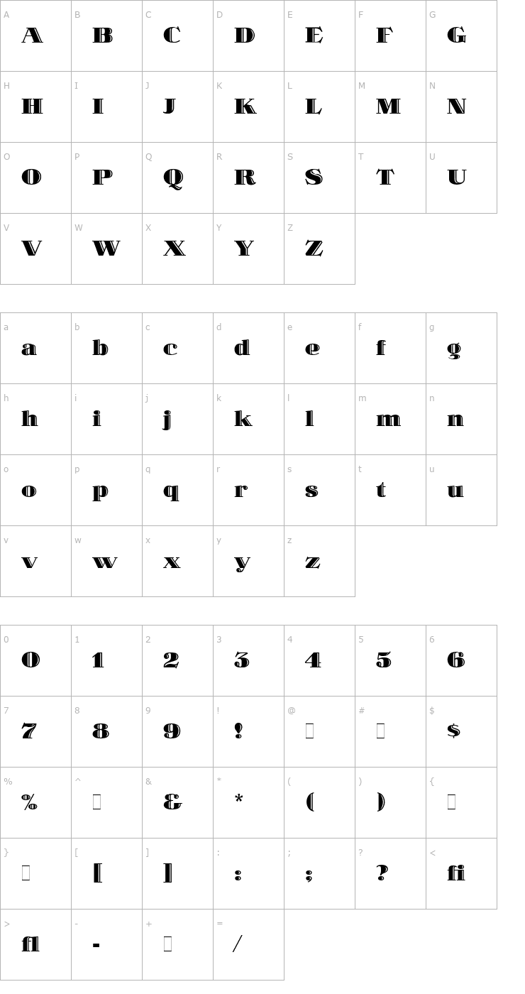Character Map Spotlight LET Plain1.0 Font