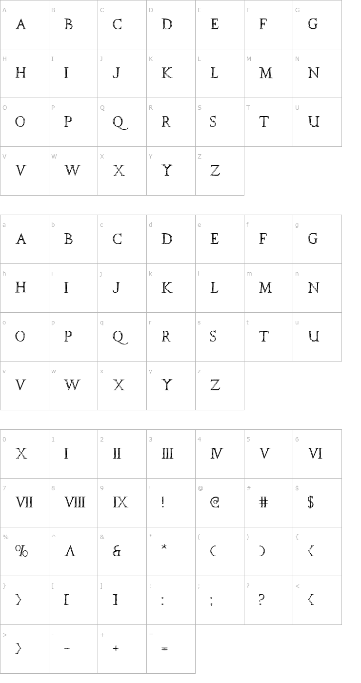 Character Map SPQR Font