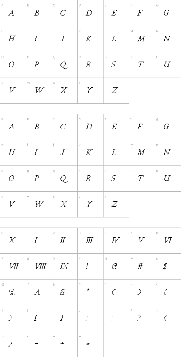 Character Map SPQR Italic Font