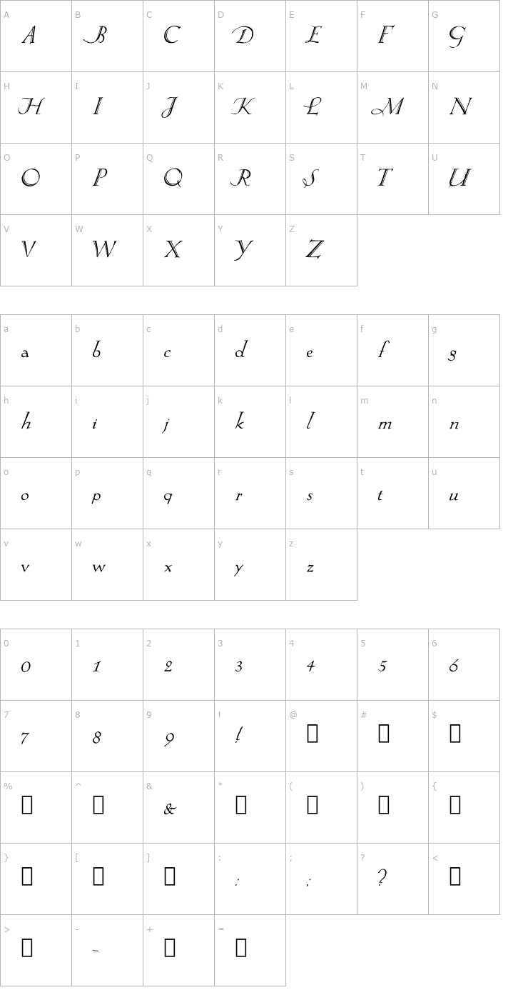 Character Map Springtime Font