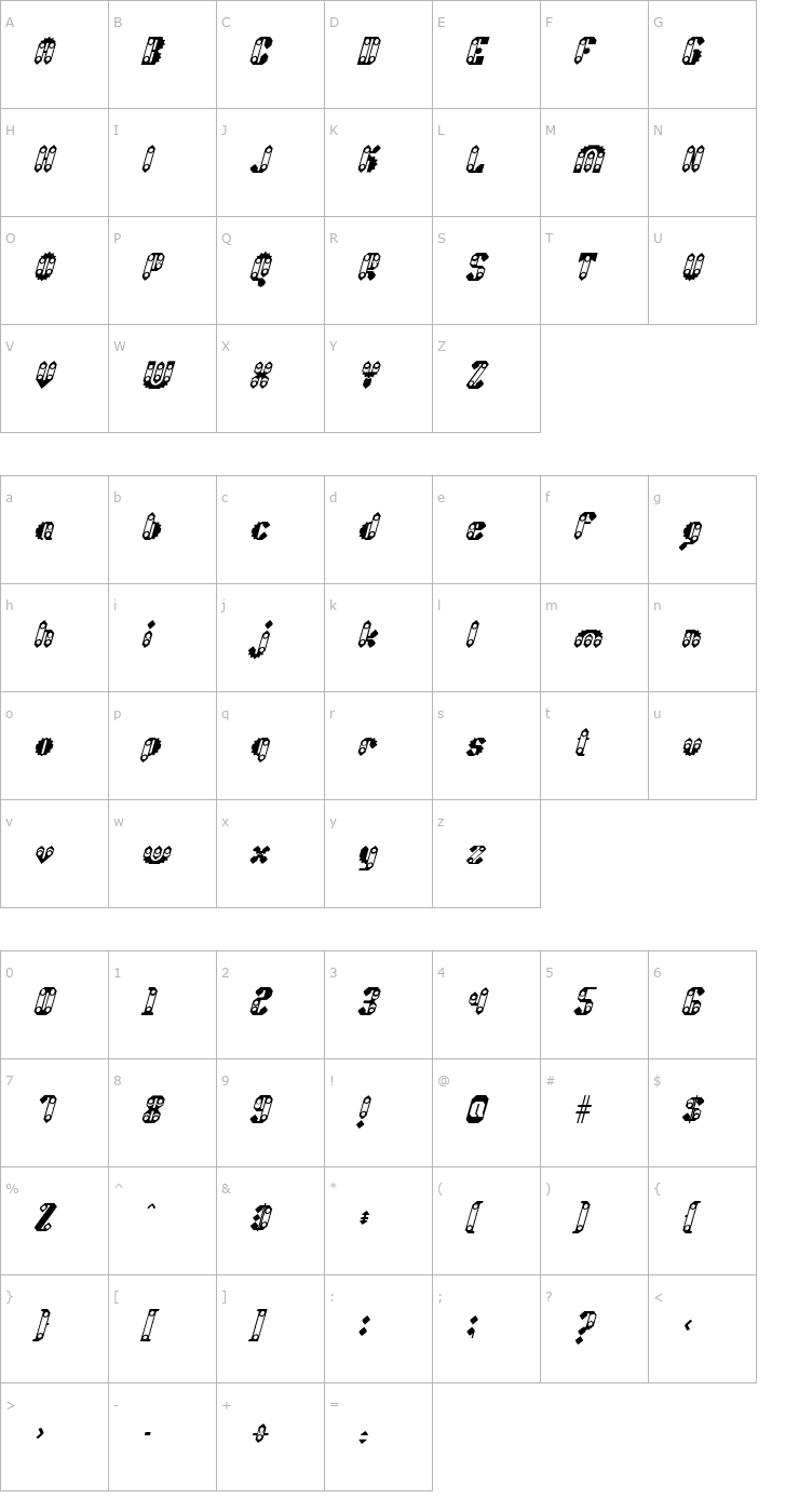 Character Map Sprokett Italic Font