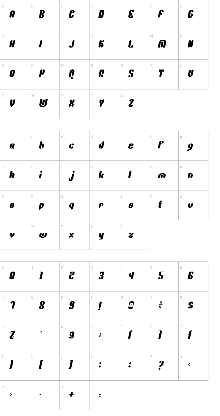 Character Map Sprokett Outerkog Italic Font