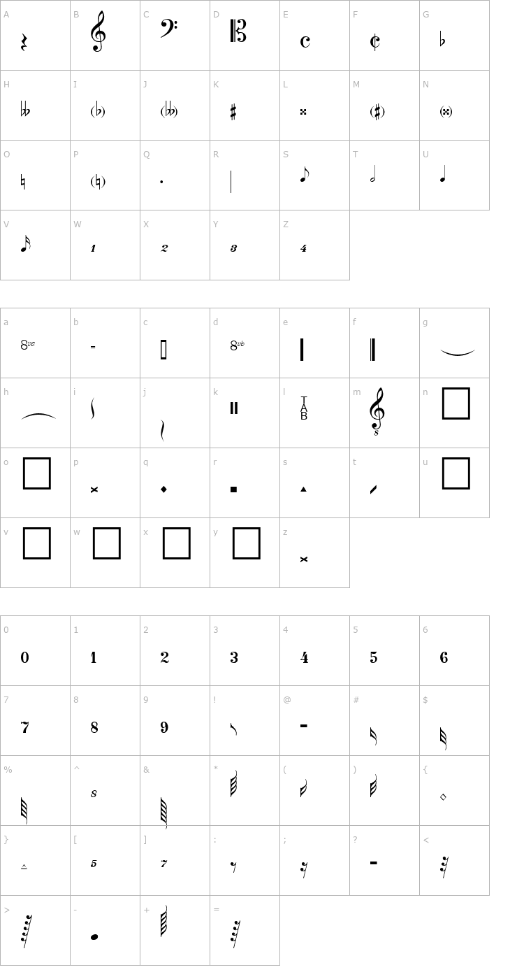 Character Map SPW Font