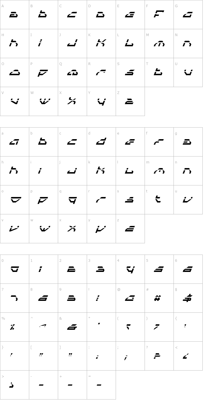 Character Map Spy Lord Laser Italic Font