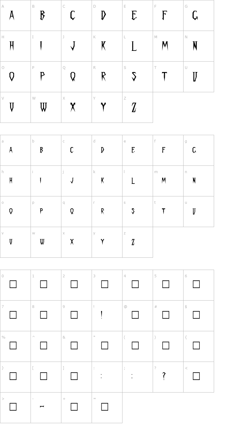 Character Map Spykker Font