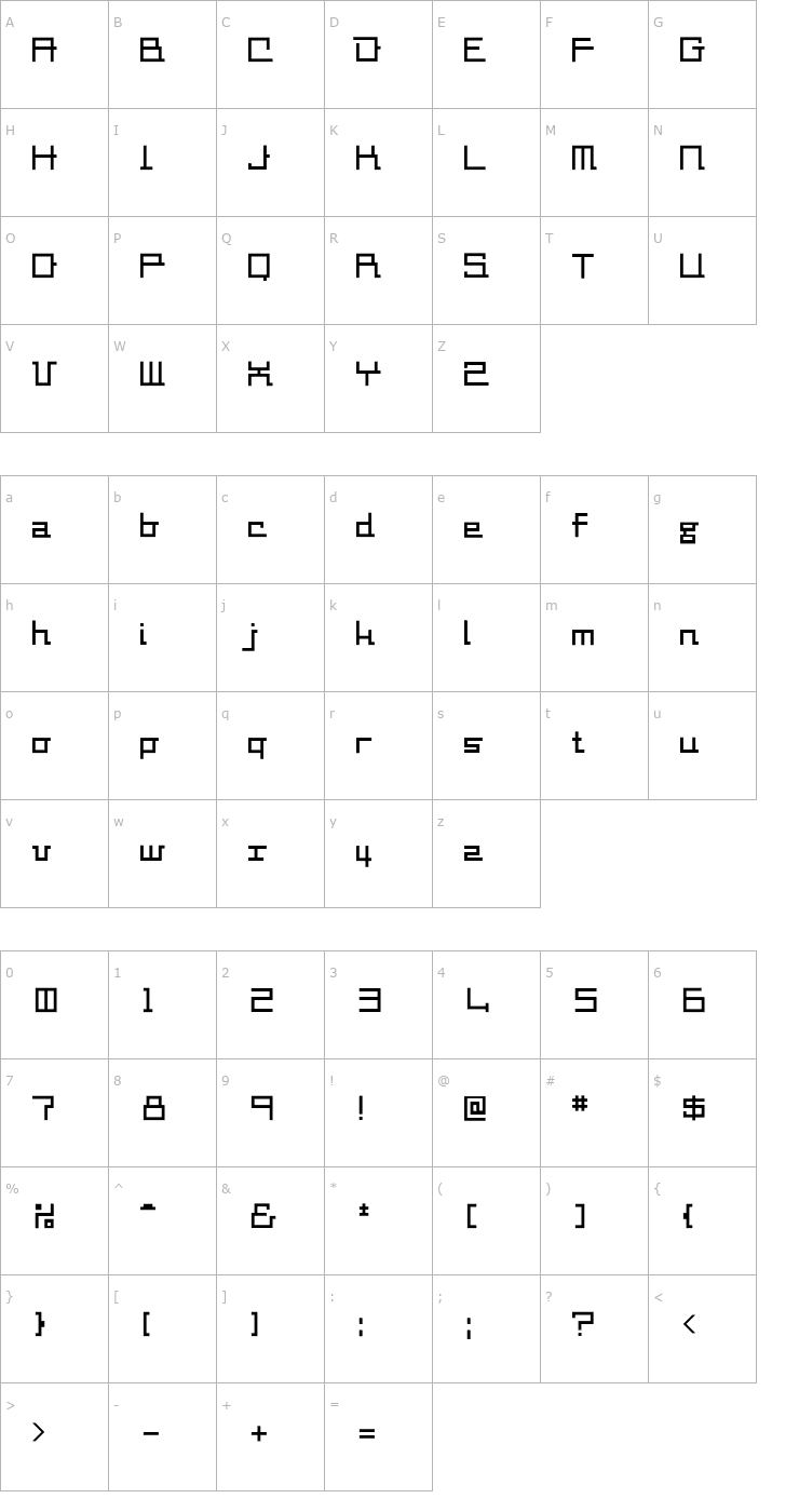Character Map Square-Millimeter Font
