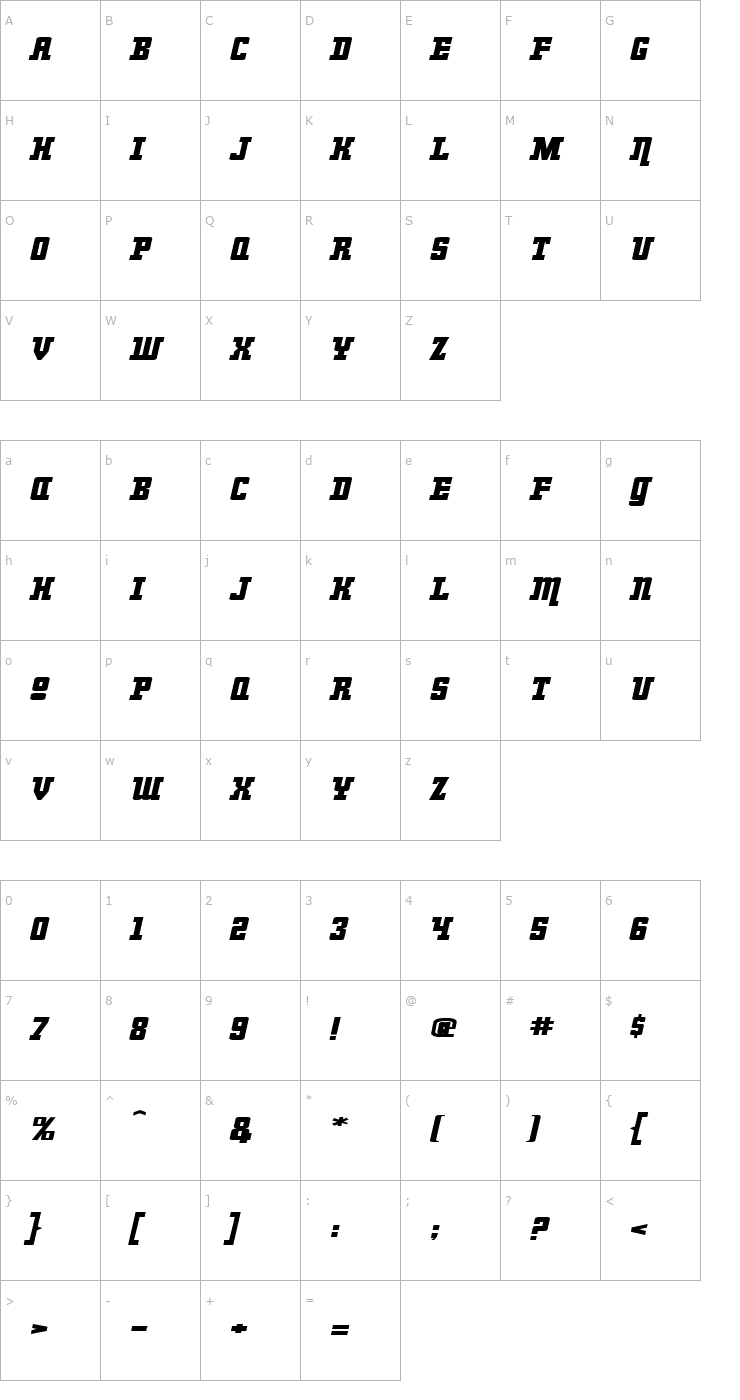 Character Map SquareCircle Font
