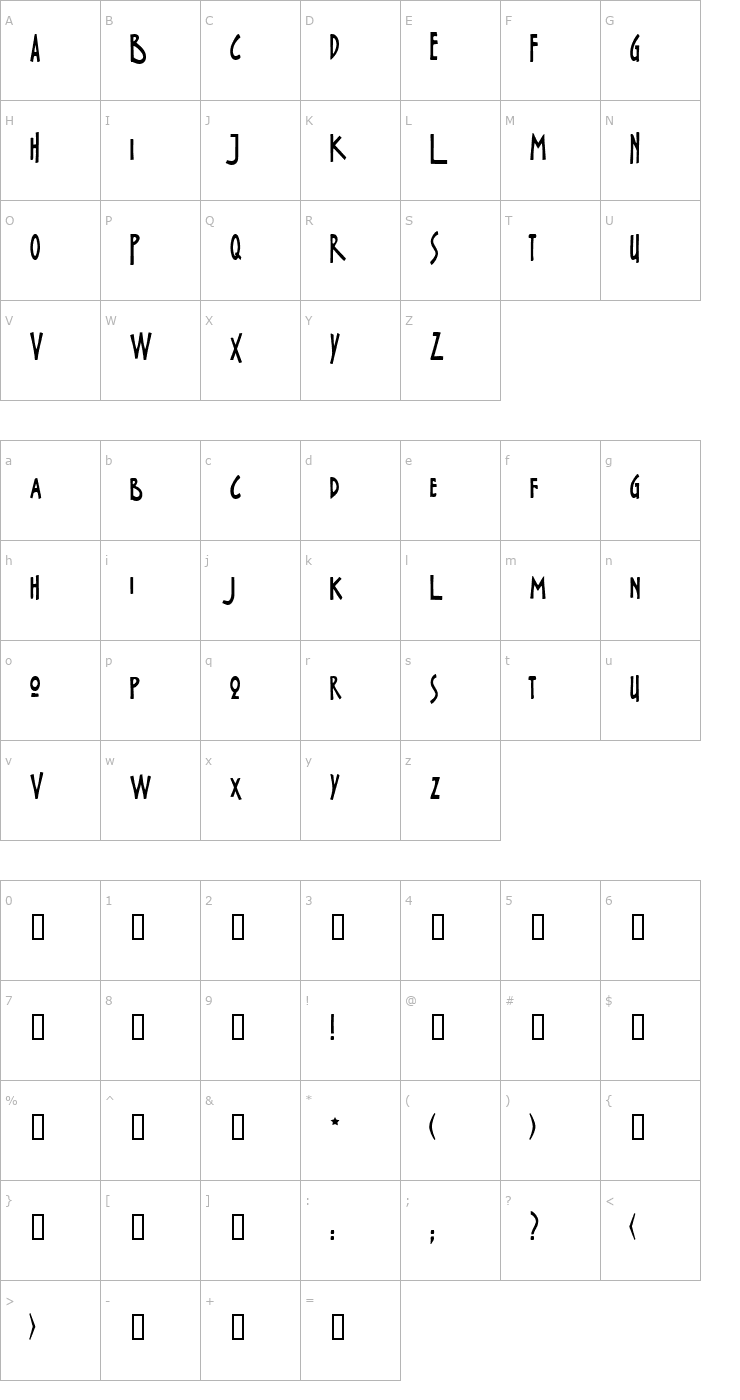 Character Map Squiffy Font