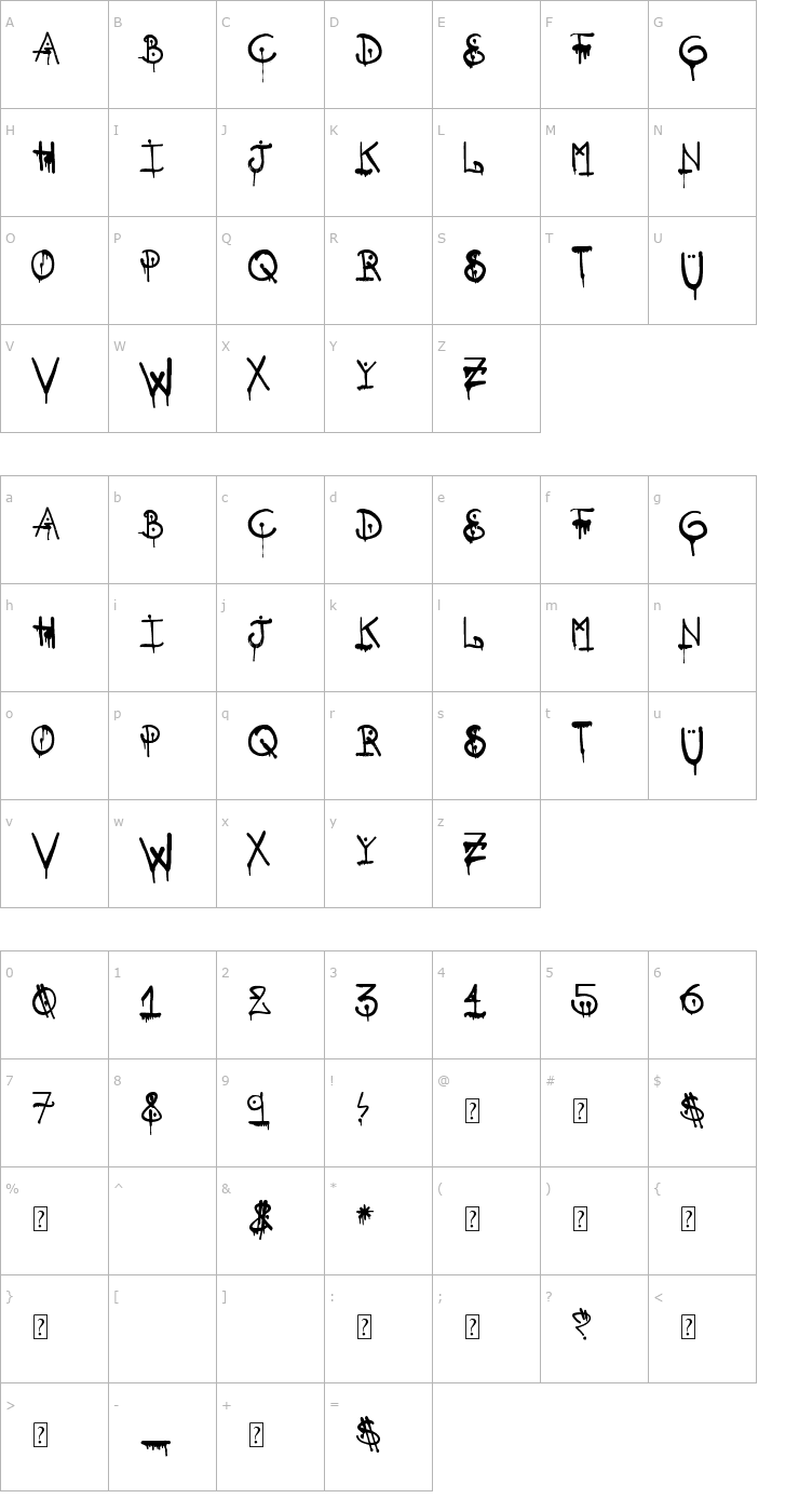 Character Map SQZR Font