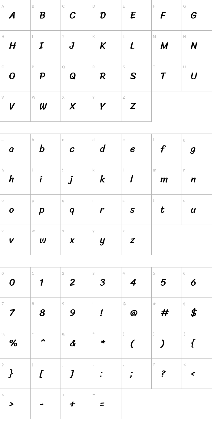 Character Map Sriracha Font