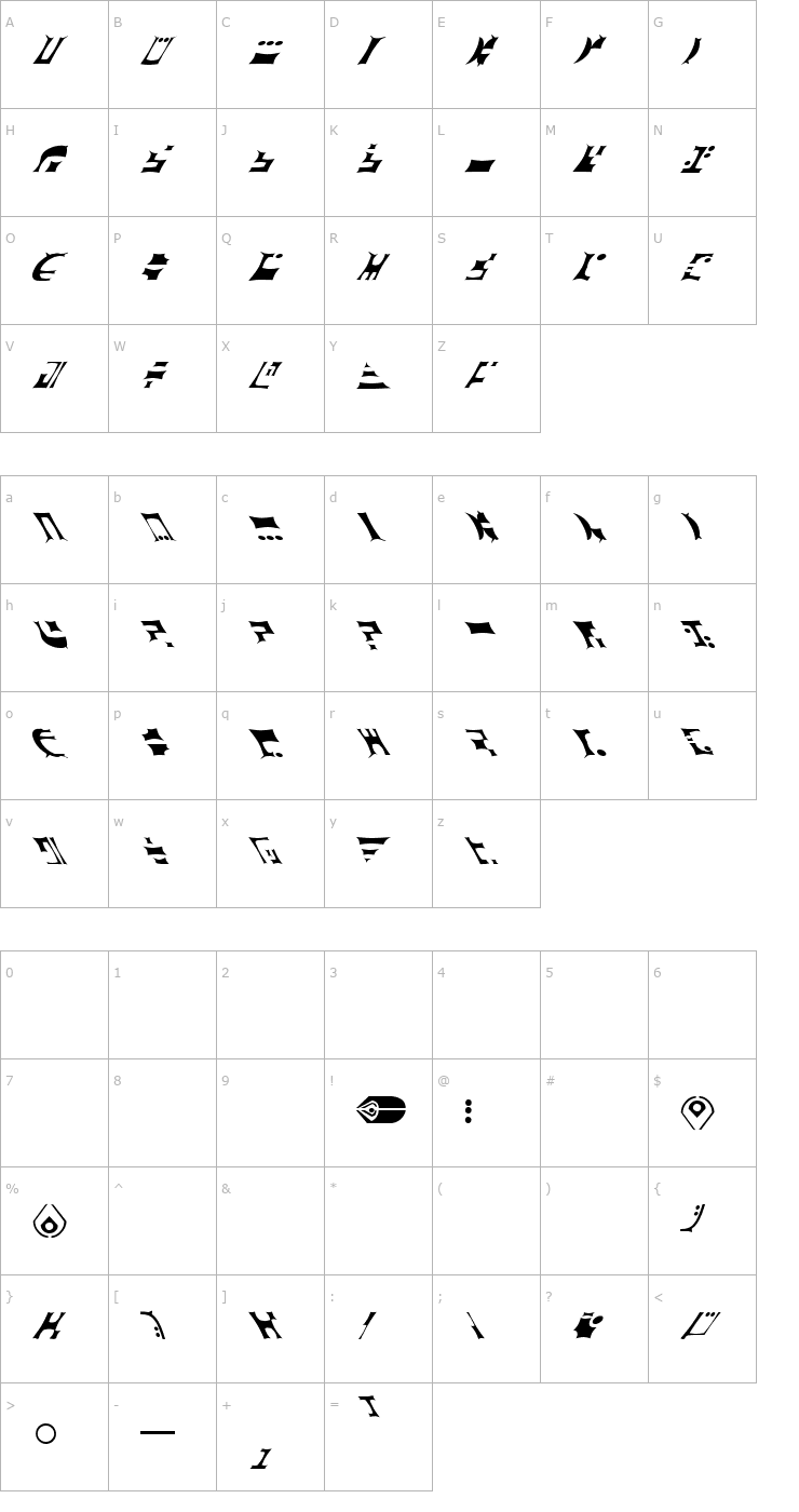 Character Map ST semi-canon Gothic Ferengi Font