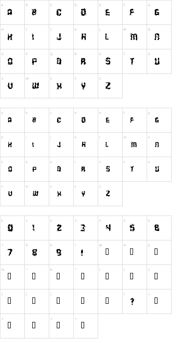 Character Map Stab Wound Font