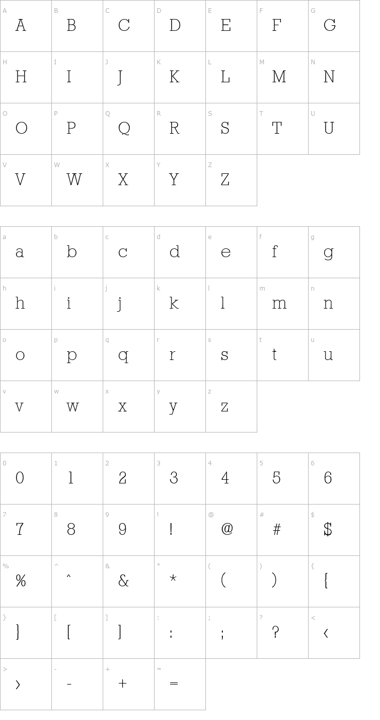Character Map Stafford-Serial-ExtraLight-Regular Font