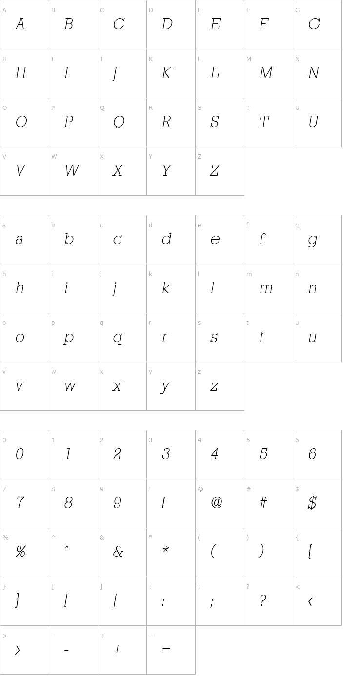 Character Map Stafford-Serial-ExtraLight-RegularItalic Font
