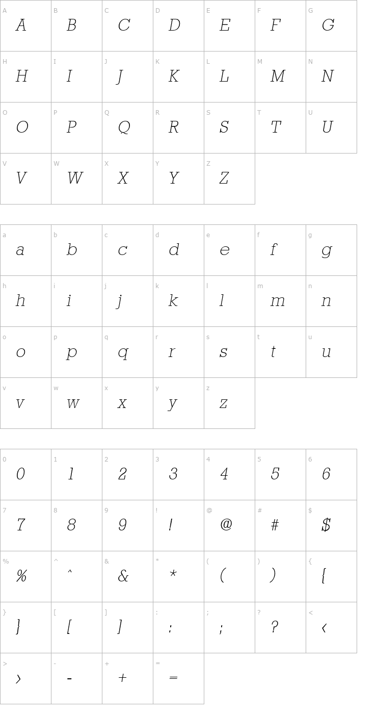 Character Map Stafford-XlightIta Font