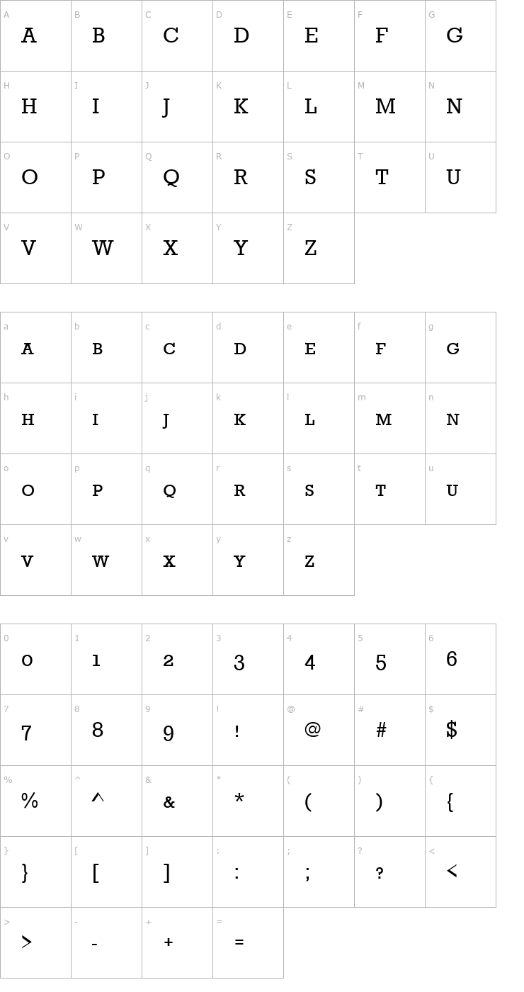 Character Map StaffordSmc Regular Font