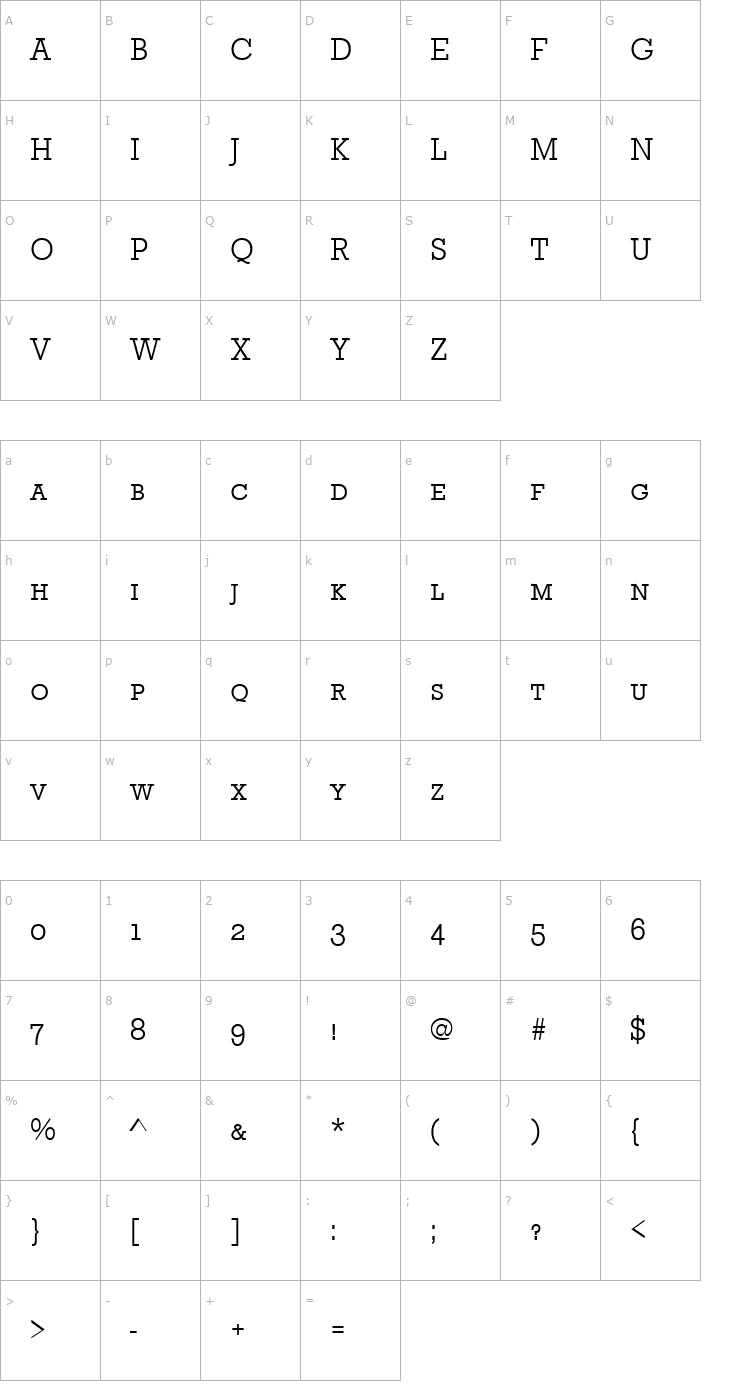 Character Map StaffordSmcL Regular Font