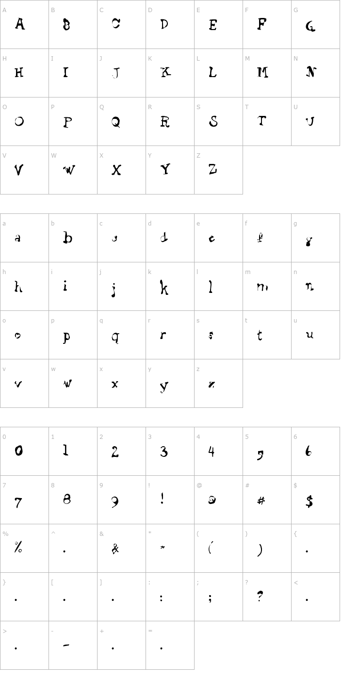 Character Map Staggering Bob Font
