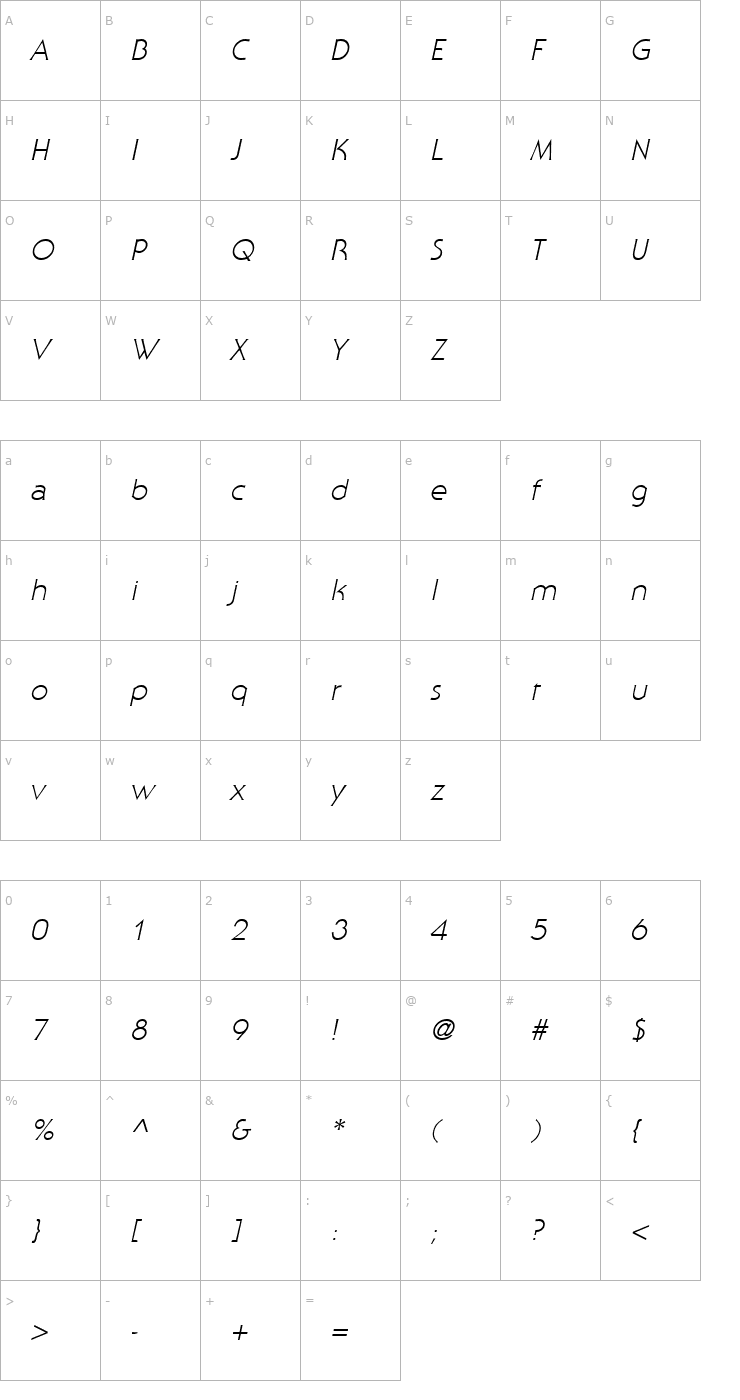 Character Map StaidGothicLight Italic Font