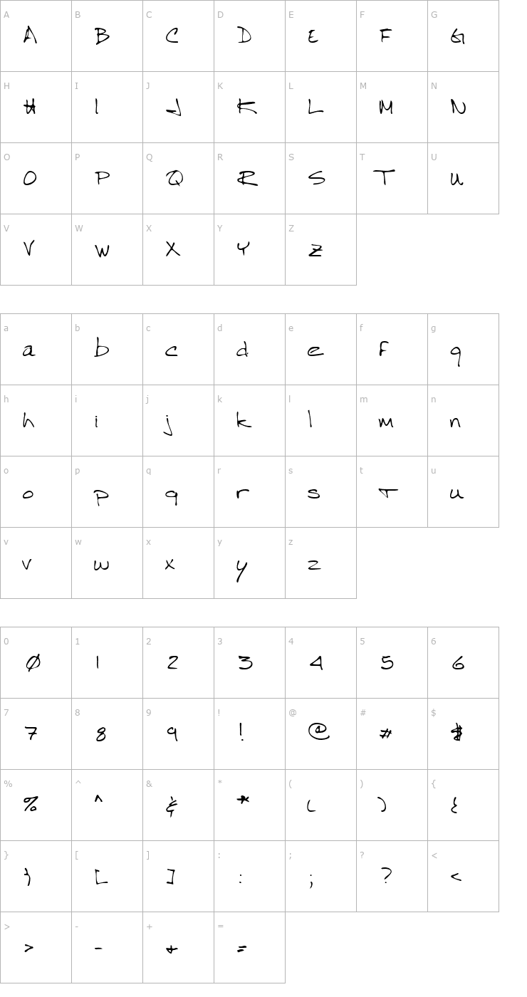Character Map StanleysHand Regular Font