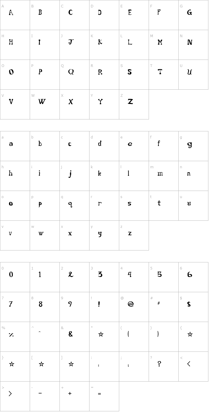 Character Map Star 5 Five Font