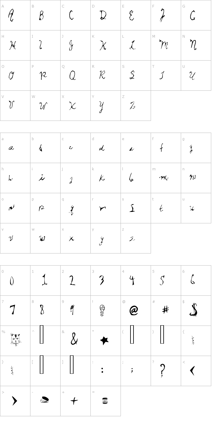 Character Map Star Cat Font