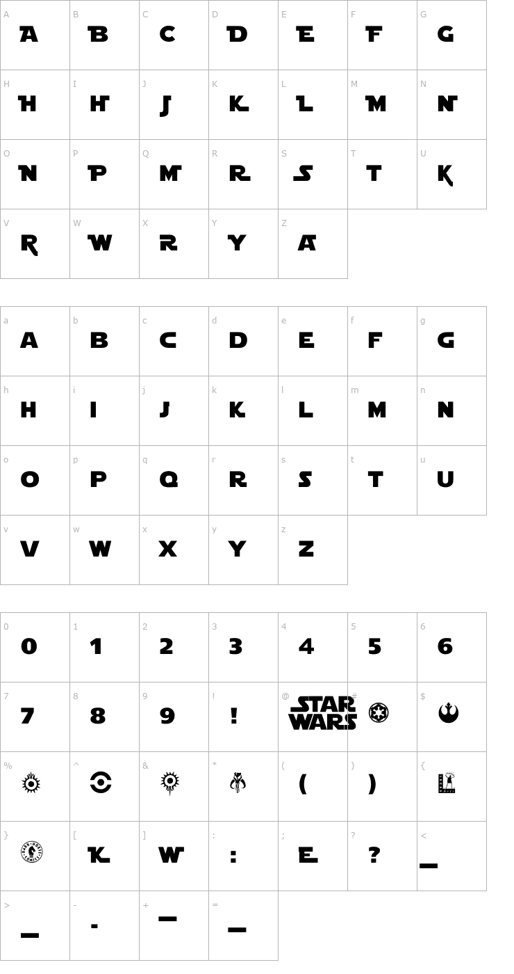 Character Map Star Jedi Font