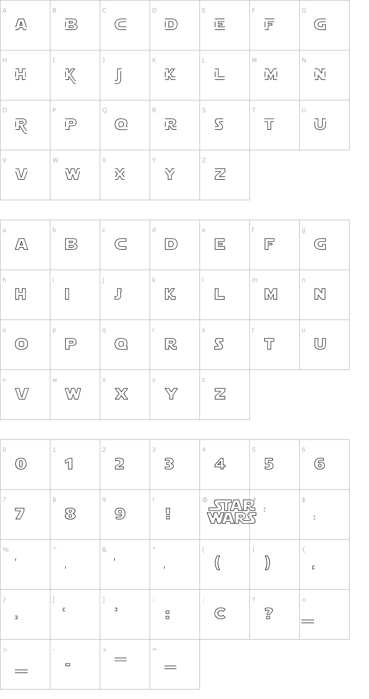 Character Map Star Jedi Hollow Font