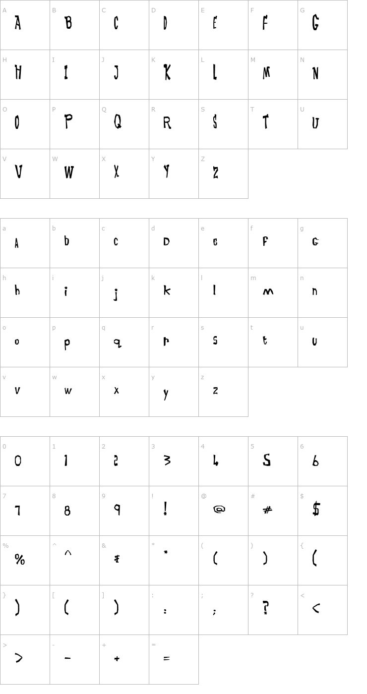 Character Map Starbuck Font