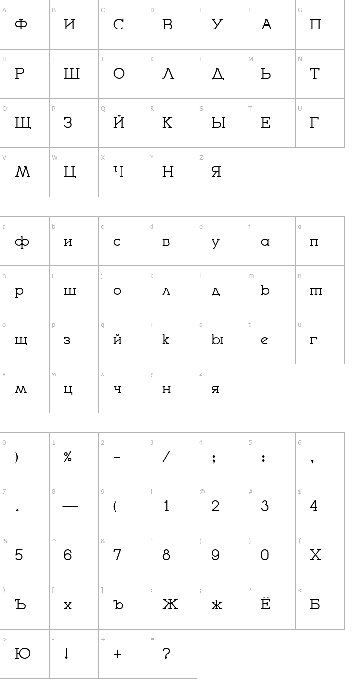 Character Map Stargorod Font