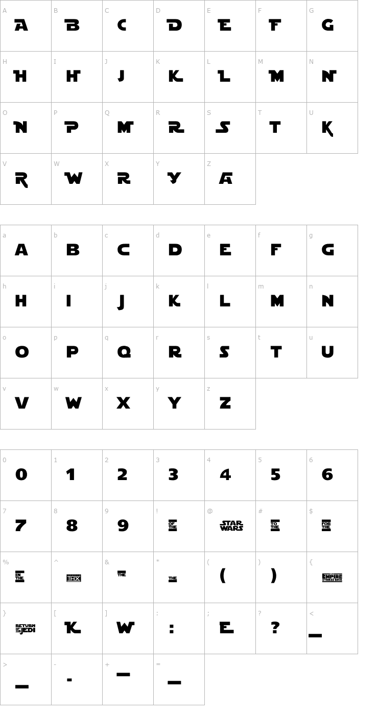 Character Map StarJedi Special Edition Font