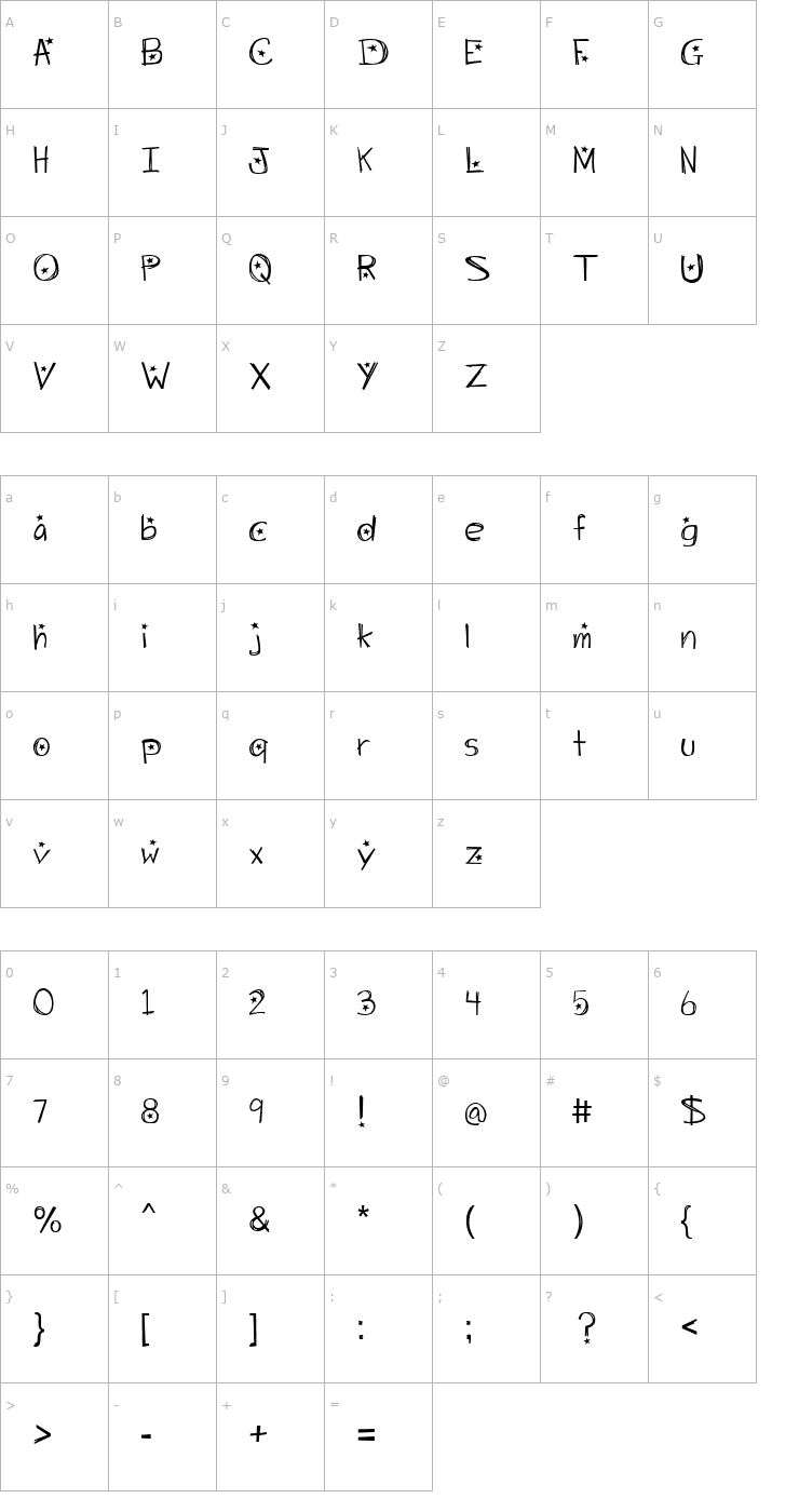 Character Map Starry Night Font