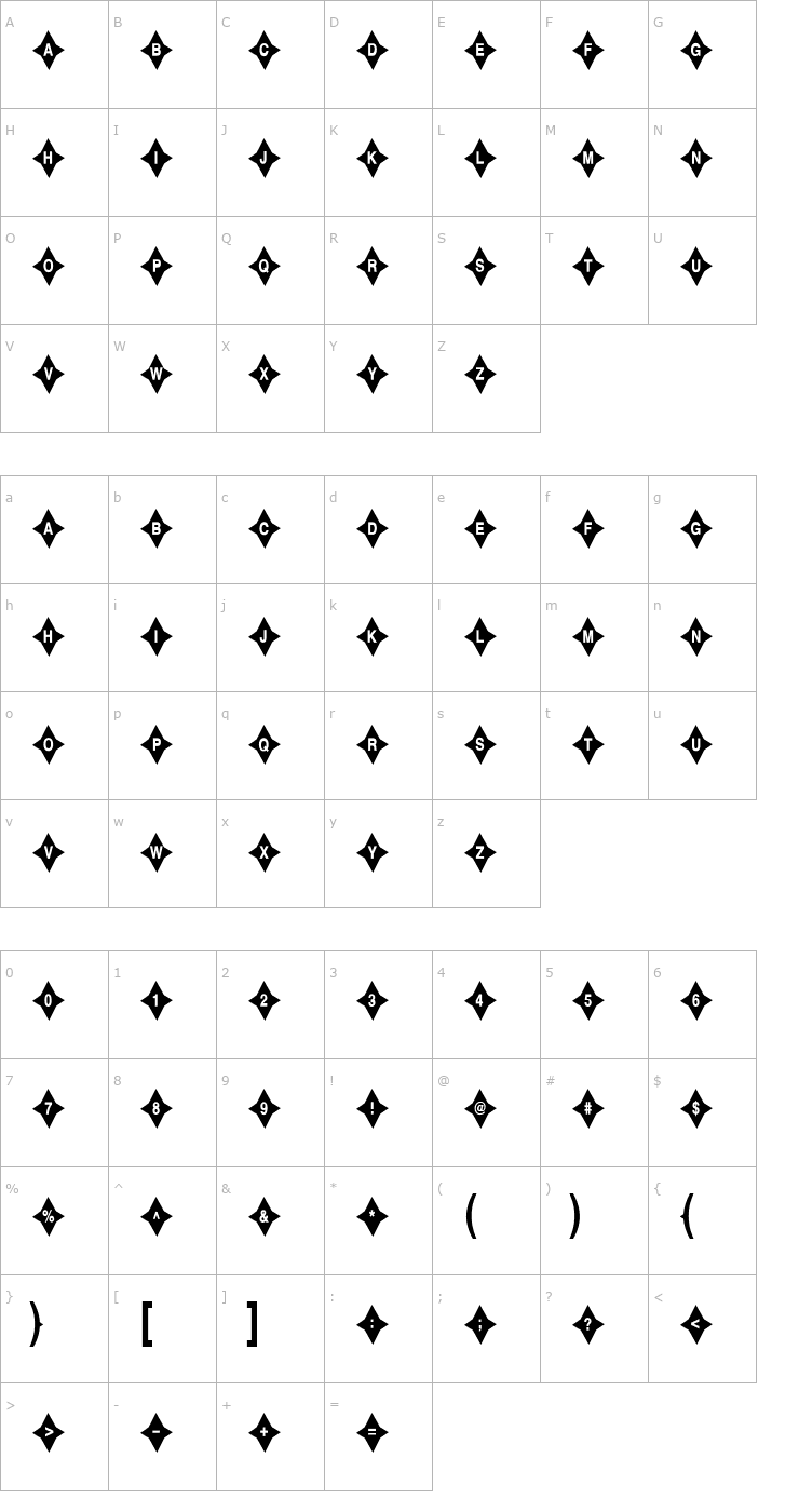 Character Map StarryNight Font