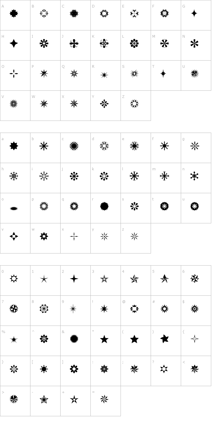 Character Map Stars1 Font