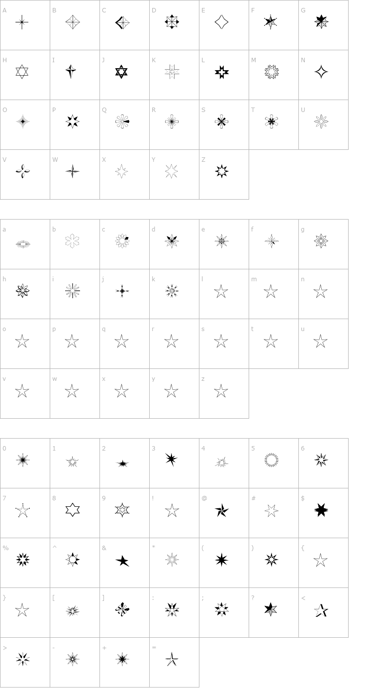 Character Map Stars2 Font