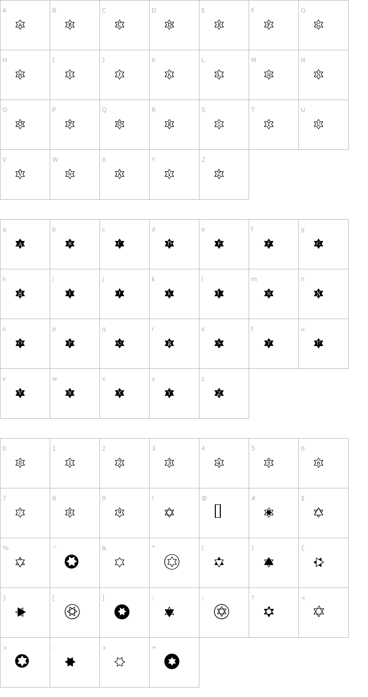 Character Map StarsOfDavid Font