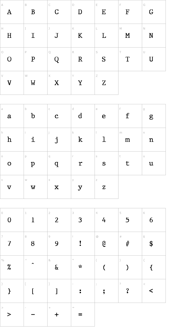 Character Map Status Font