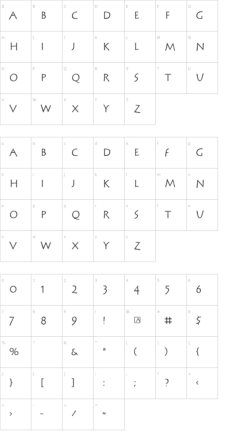 Character Map SteinAntik Font