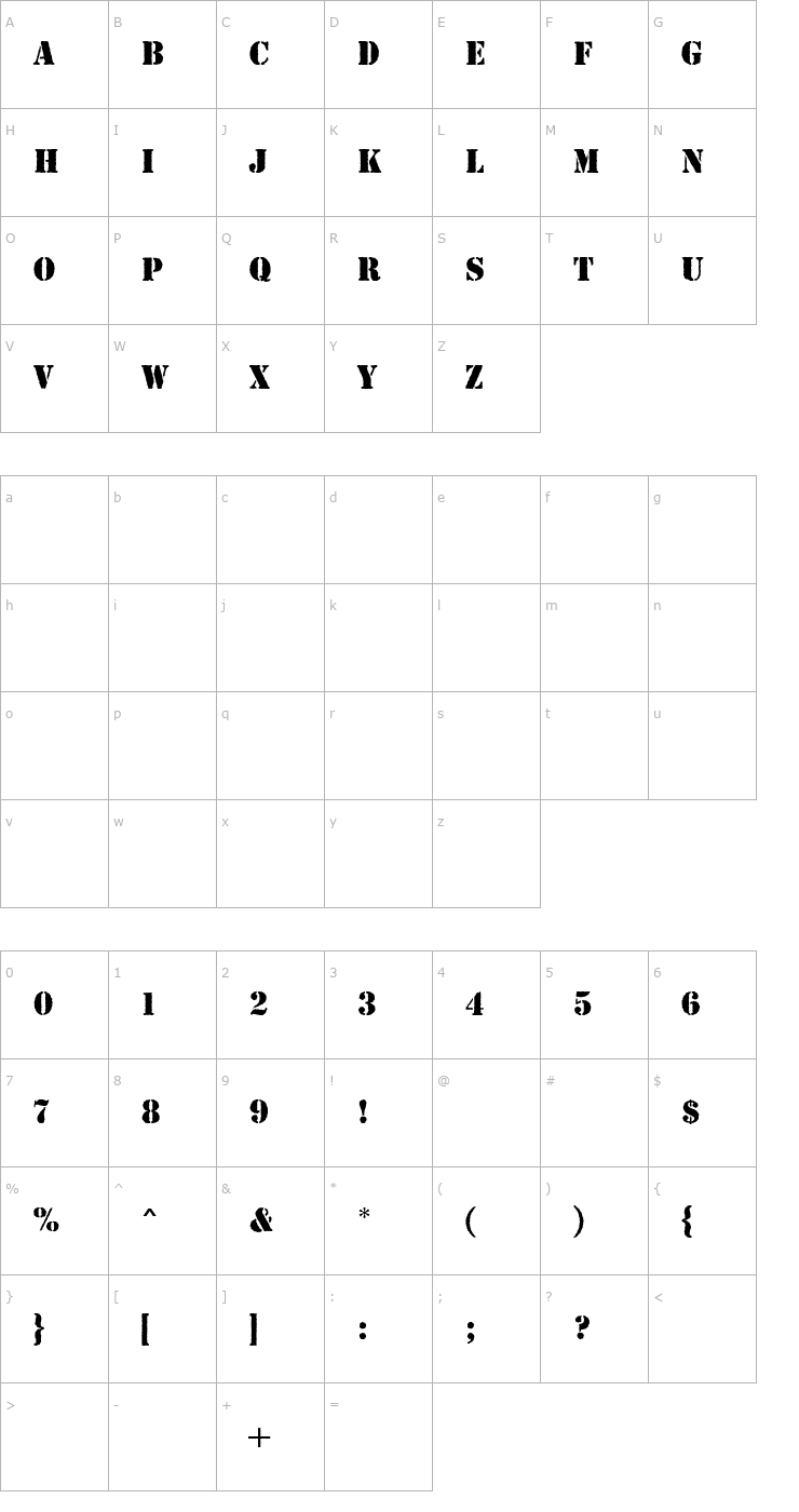 Character Map Stencil Antique MN Font