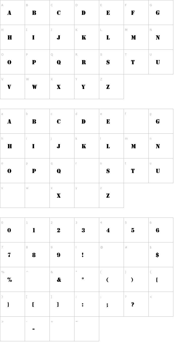 Character Map Stencil-Thin Font