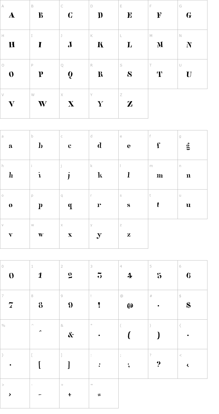 Character Map StencilFull-Danse Font