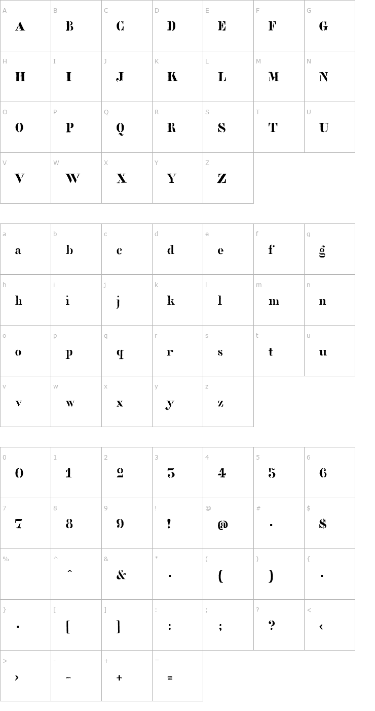 Character Map StencilFull-Normal Font