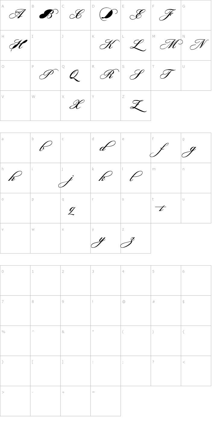 Character Map Sterling Script Swashes Font