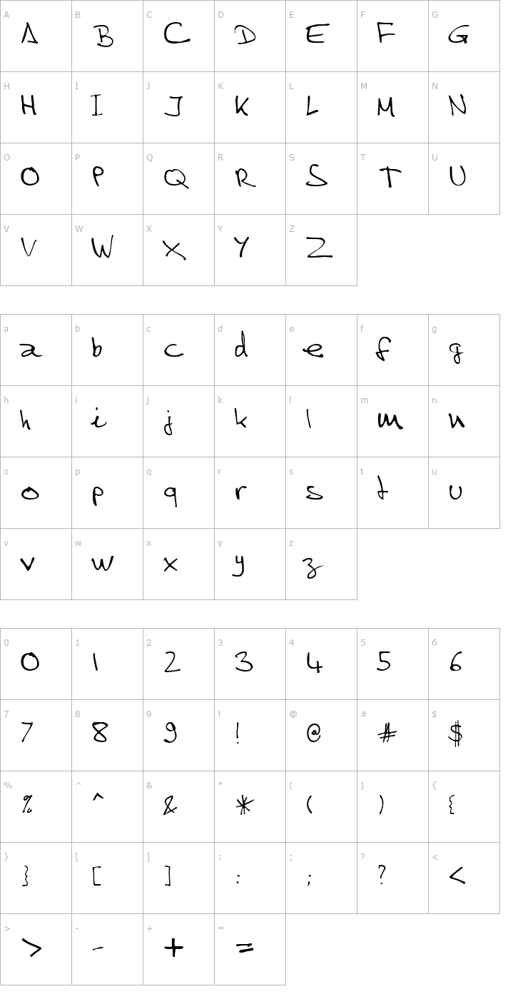 Character Map SteveHand Font