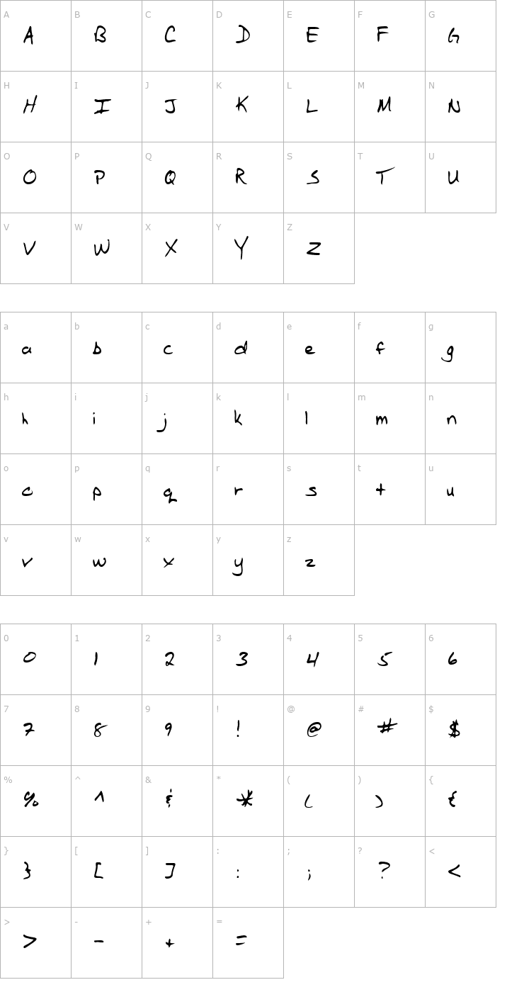 Character Map StewartsHand Regular Font