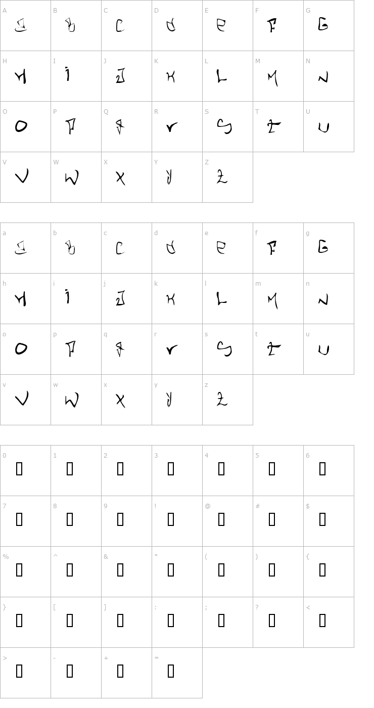 Character Map STHLM Graffiti Font