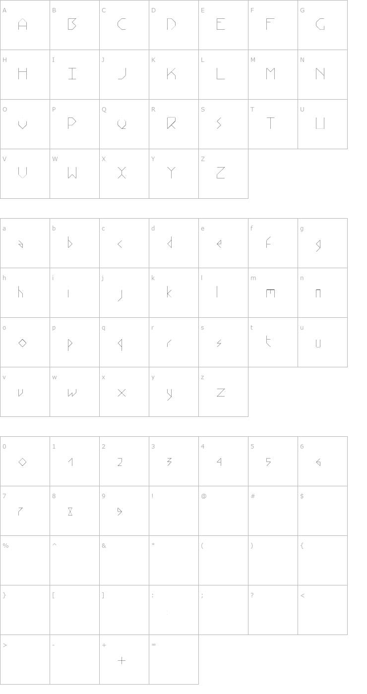 Character Map Stick Font